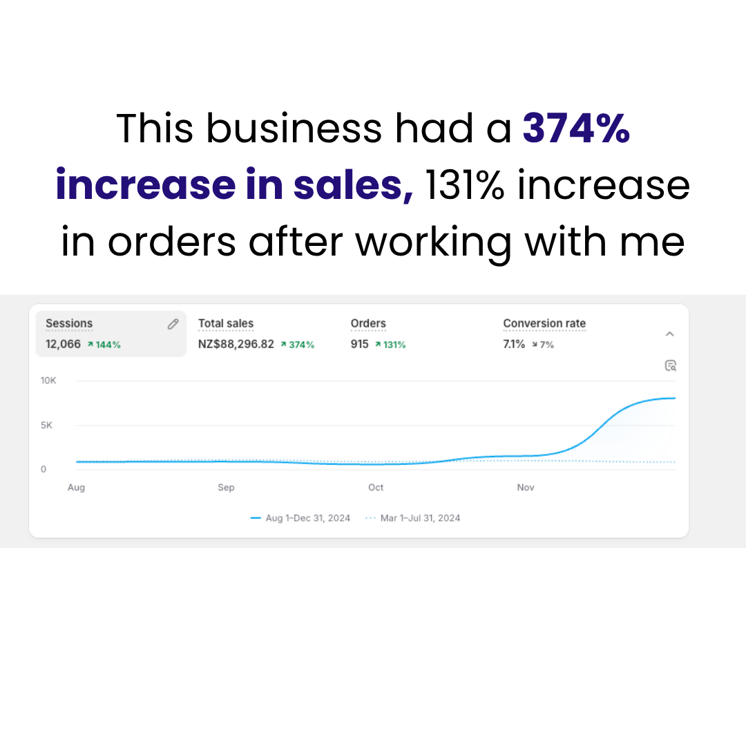 Real client result
