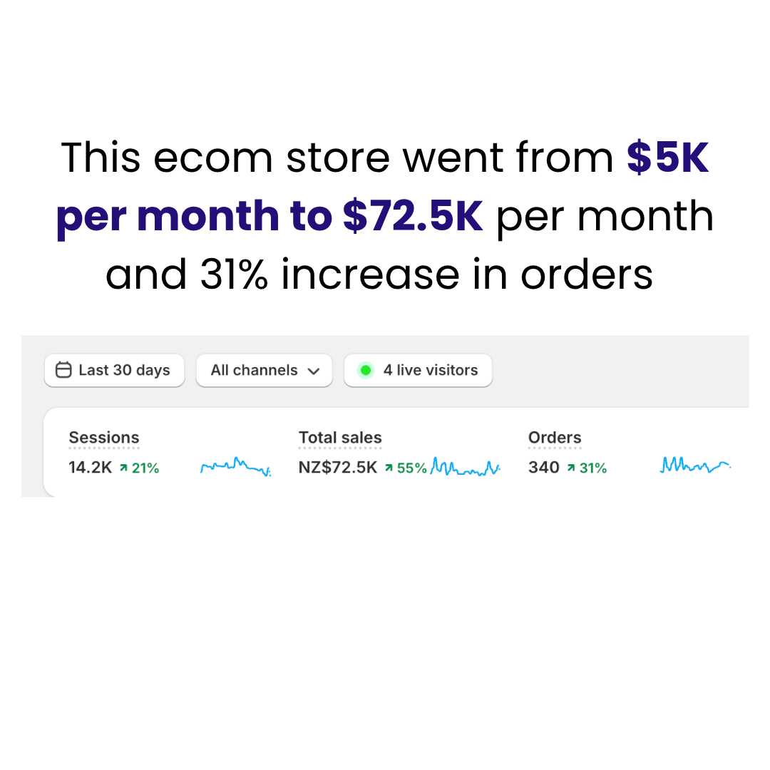 Real client result